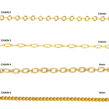 BUILD A NECKLACE
